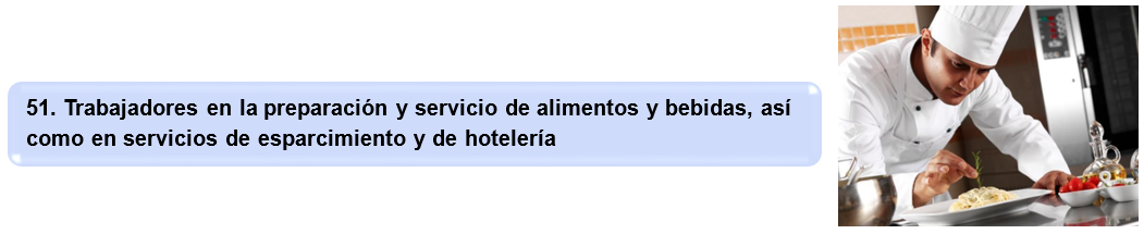 Service Name